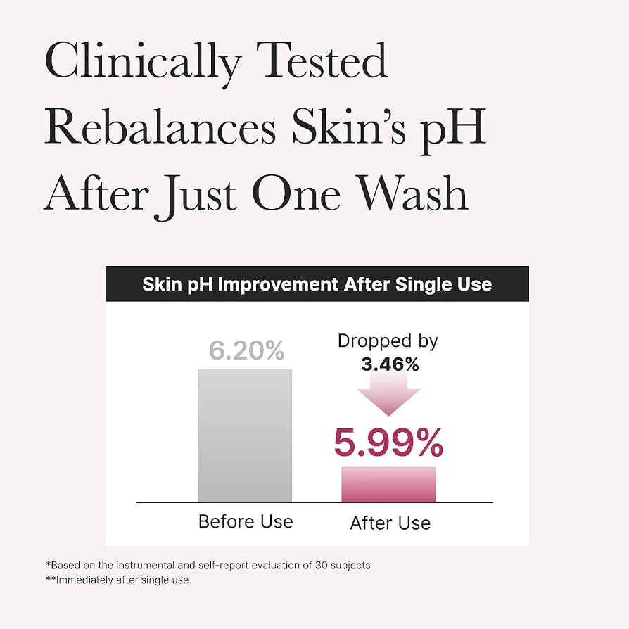 ARENCIA ROSEHIP MILD PH BALANCING RICE CAKE CLEANSER 150G