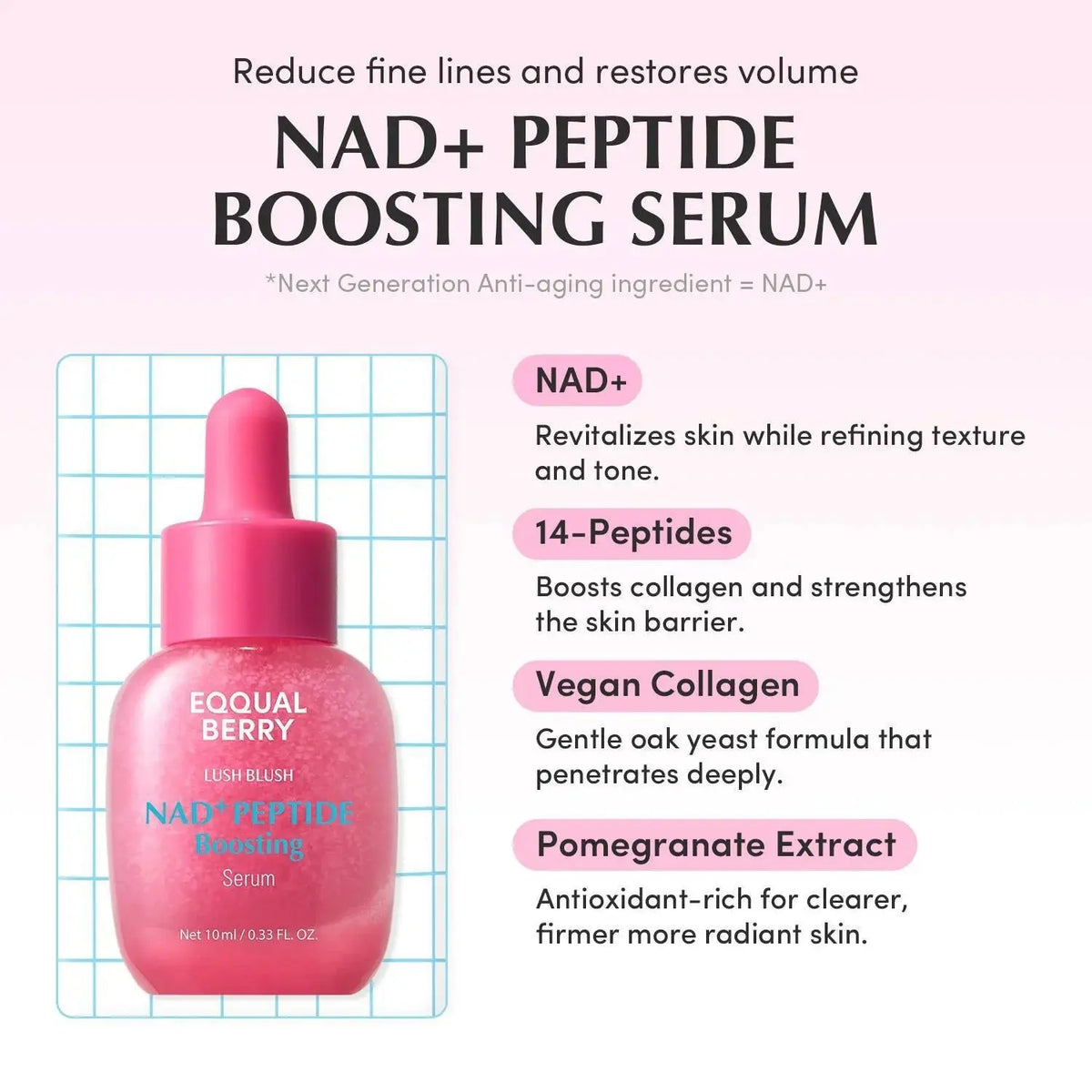 EQQUALBERRY DISCOVERY KIT SERUM MINIS ( 10ML× 5 )