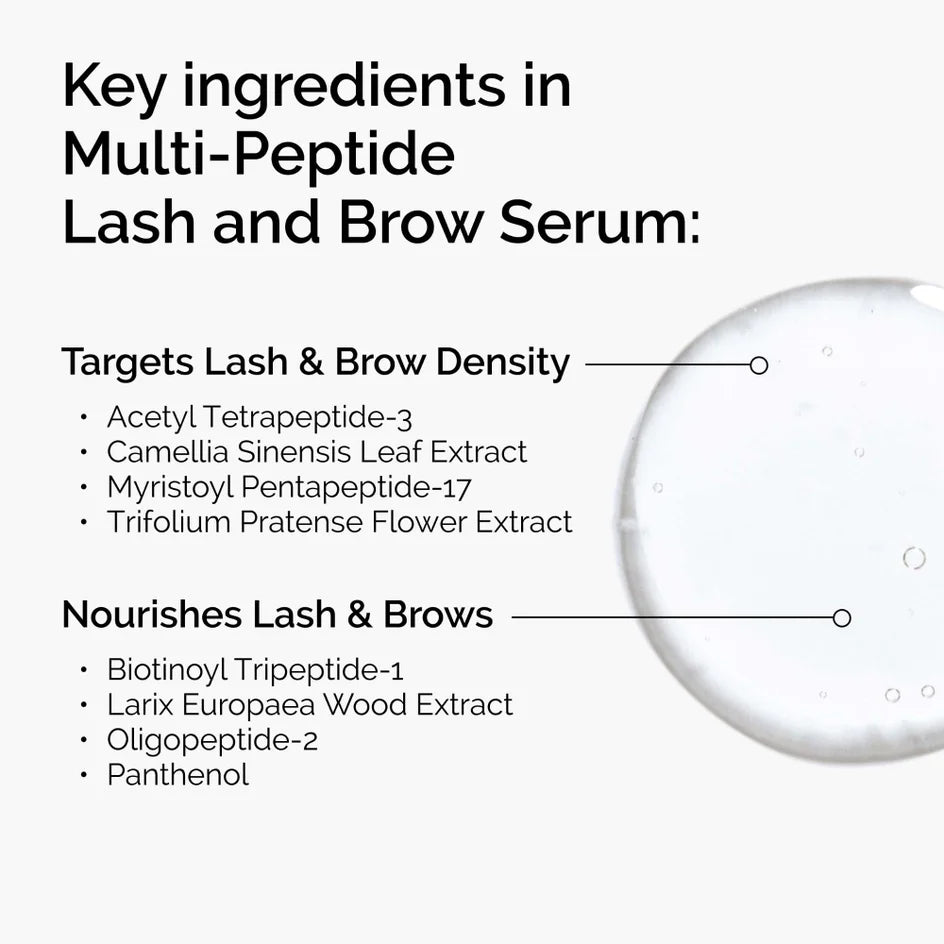 THE ORDINARY THE LIP AND LASH SET