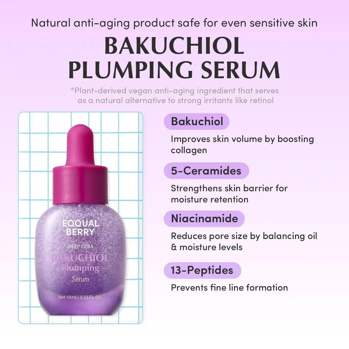EQQUALBERRY DISCOVERY KIT SERUM MINIS ( 10ML× 5 )