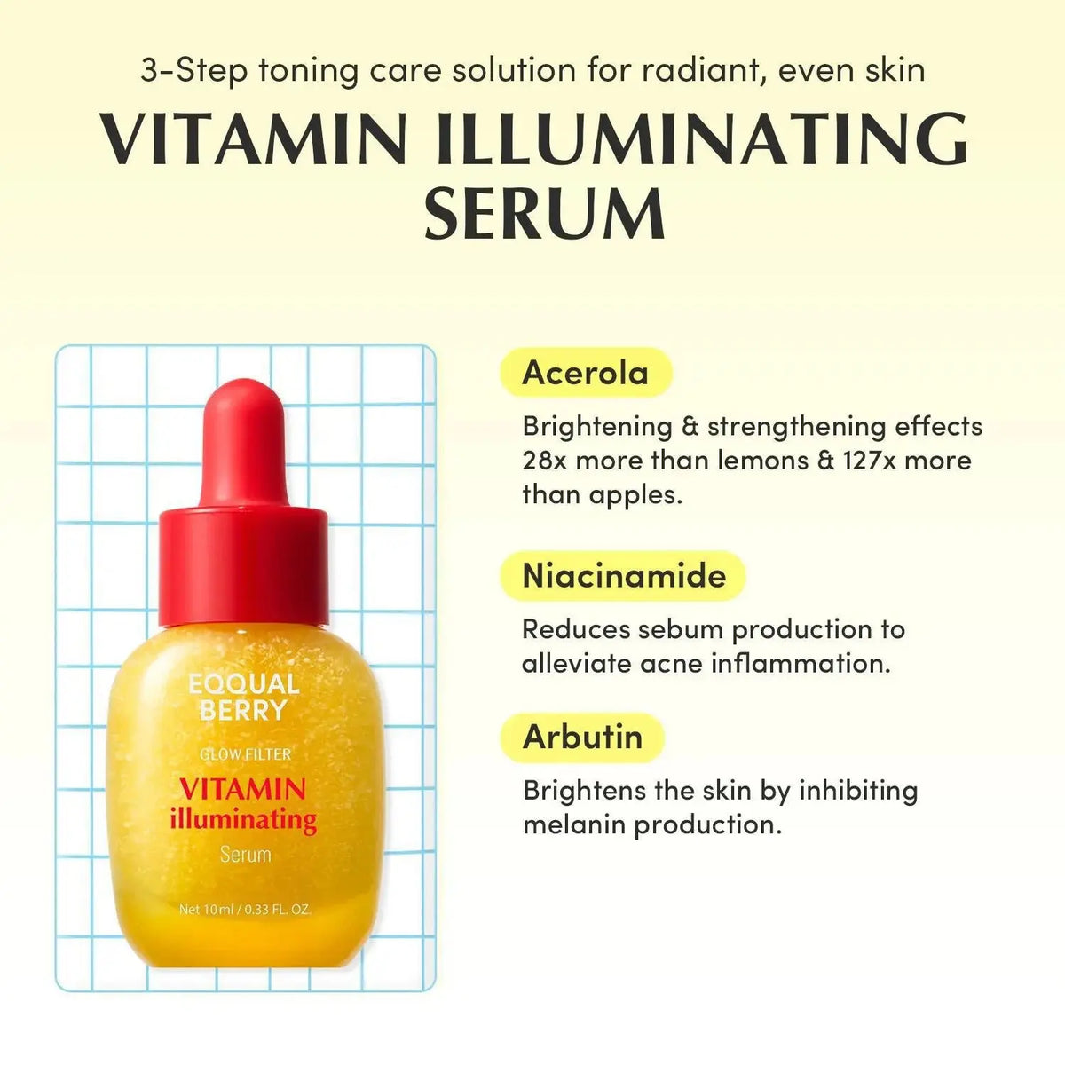 EQQUALBERRY DISCOVERY KIT SERUM MINIS ( 10ML× 5 )