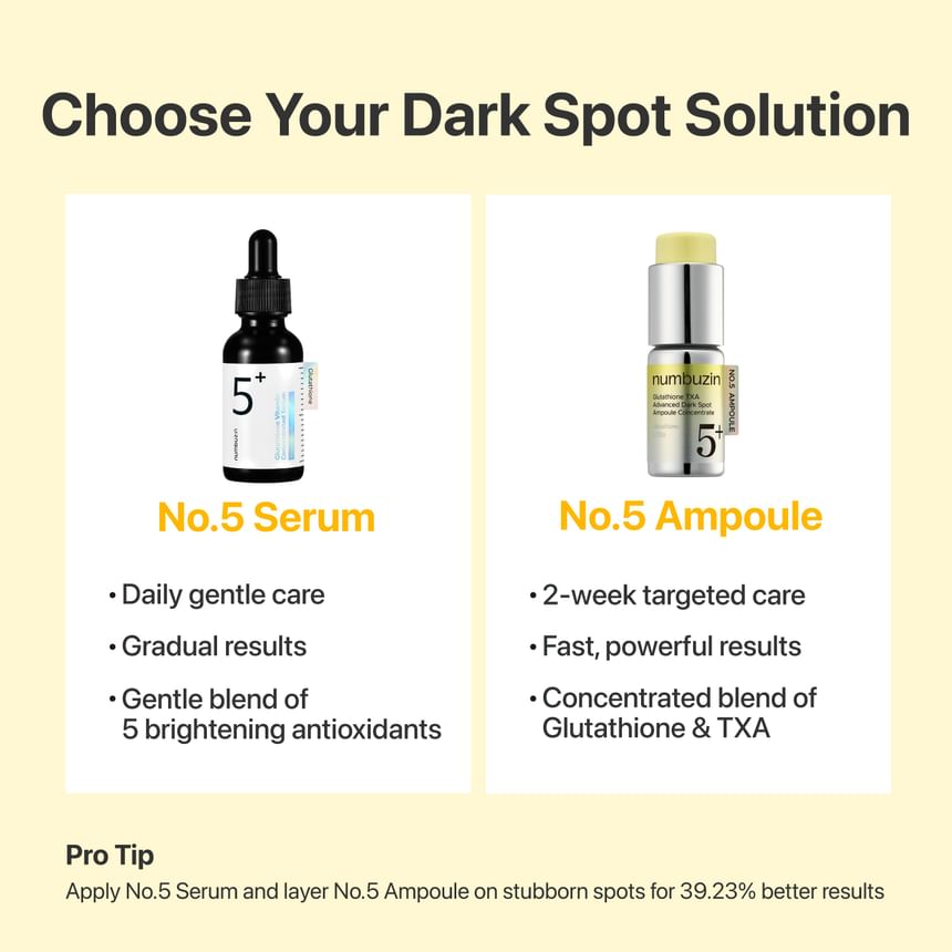 NUMBUZIN 5 GLUTATHIONE TXA ADVANCED DARK SPOT AMPOULE CONCENTRATE 10G
