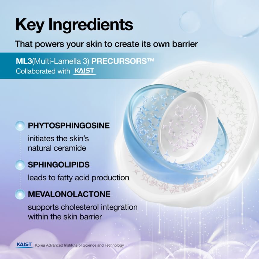 ANUA × KPOP DEMON HUNTERS BARRIER REBOOT WATER GEL CREAM  FOR OILY AND COMBINATION SKIN 50ML