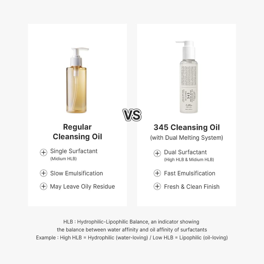 DR.ALTHEA 345 RELIEF MILKY CLEANSING OIL 145ML