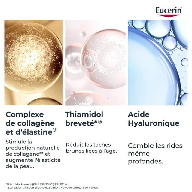 EUCERIN HYALURON FILLER +ELASTICITY  CRÈME DE NUIT 50ML