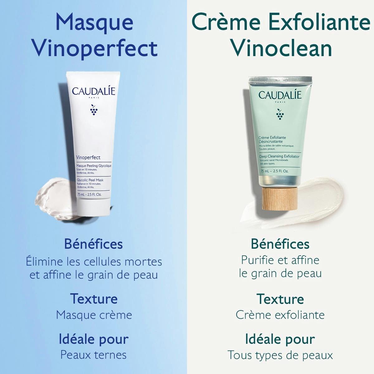 CAUDALIE VINOPERFECT MASQUE PEELING GLYCOLIQUE  75ML