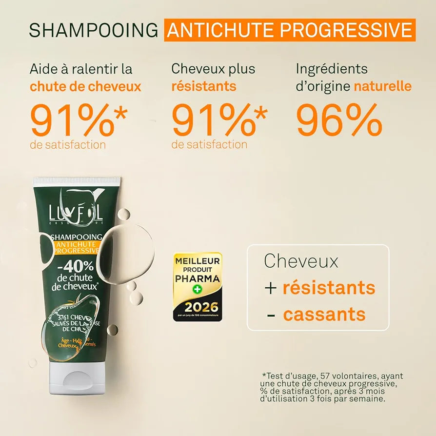 LUXÉOL SHAMPOOING ANTICHUTE PROGRESSIVE 200ml
