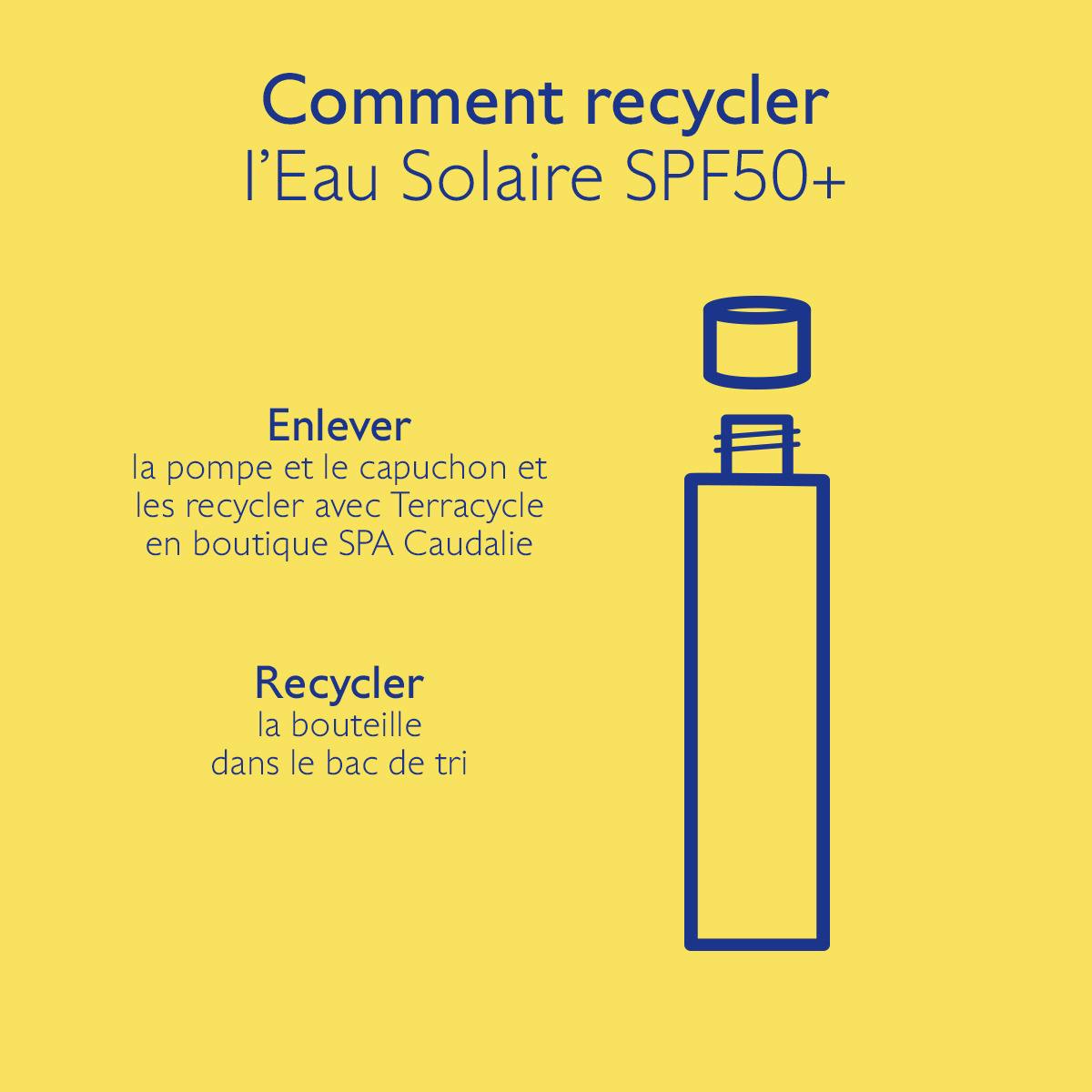 CAUDALIE EAU SOLAIRE  TRÈS HAUTE PROTECTION SPF50+  150ML