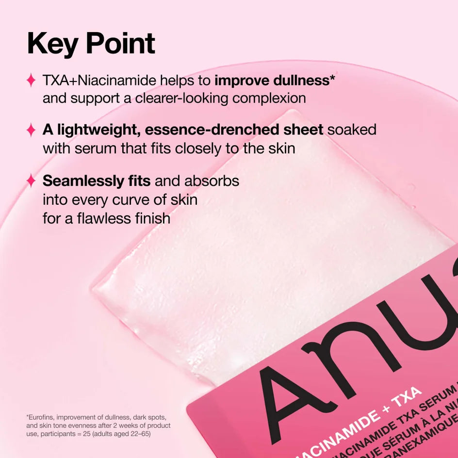 ANUA × KPOP DEMON HUNTERS NIACINAMID TXA SERUM MASK 28ML