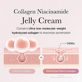 MEDICUBE COLLAGEN JELLY CREAM